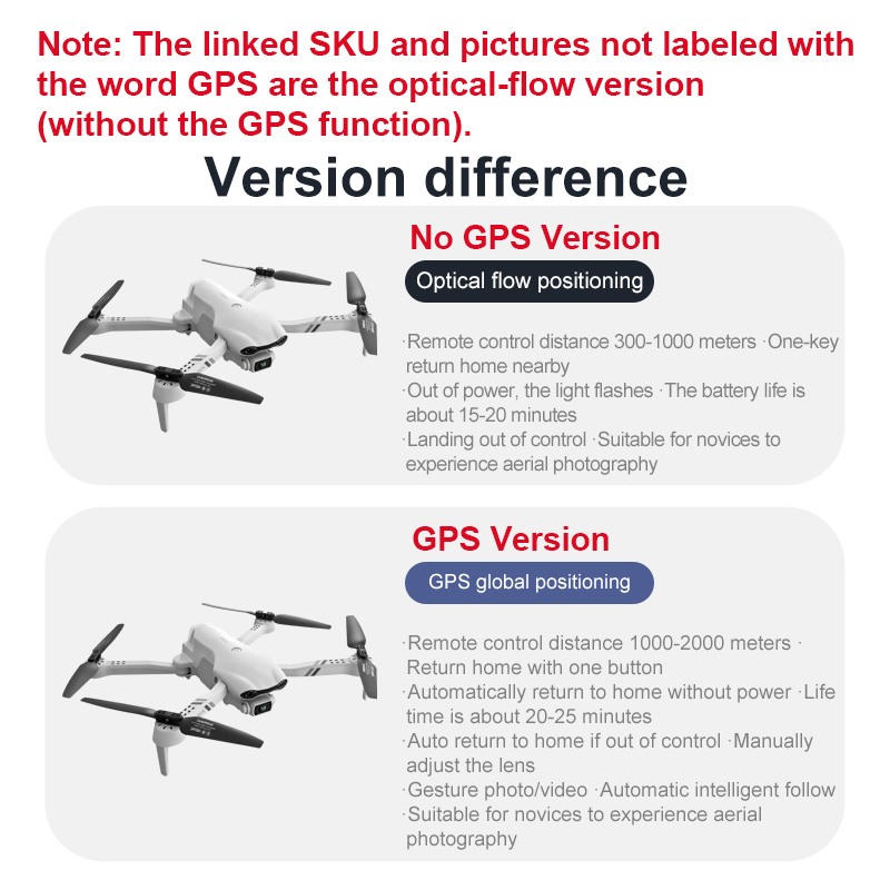 4DRC F10 RC Drone GPS 6K HD Du - مراجعة Drone Camera Wide Angle وسعره