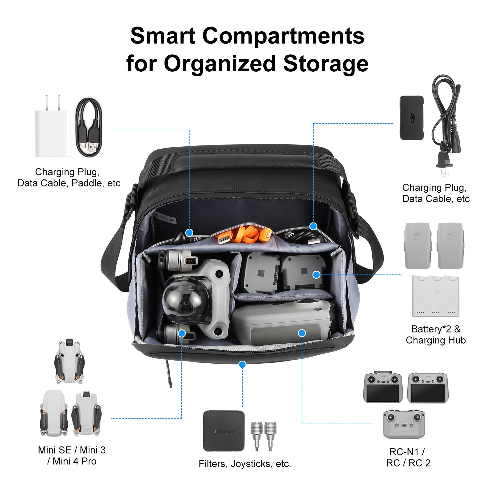 PULUZ Waterproof PU Fabric Dro - مراجعة Drone Camera Case وسعره