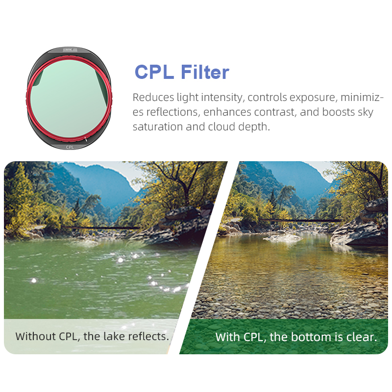 STARTRC CPL/ND8/32/64 Filter S - مراجعة Drone Camera Filter وسعره