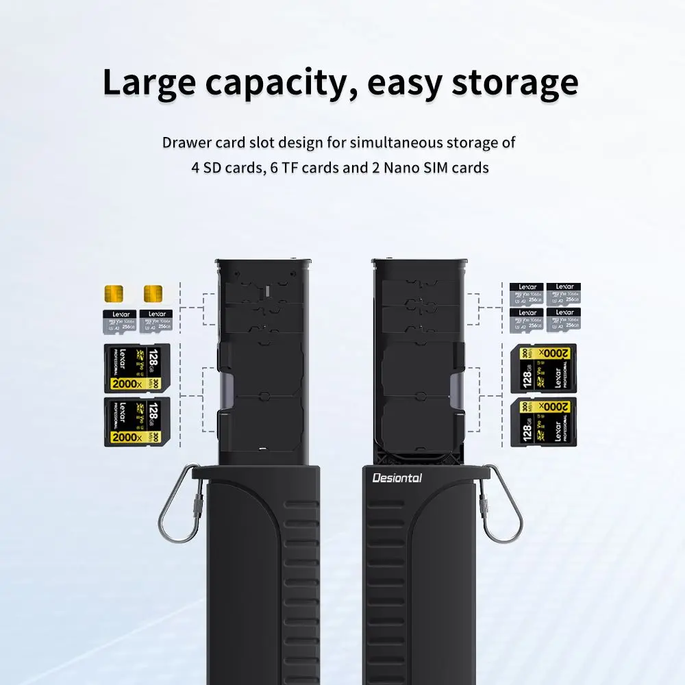 Desiontal High-Speed 2-in-1 Ca - مراجعة Drone Camera Waterproof وسعره